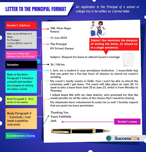 letter-to-the-principal-format