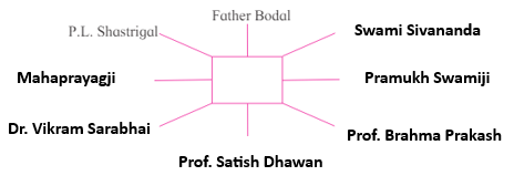 father-bodal