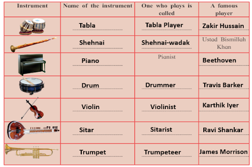 musical instruments