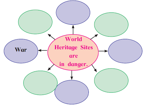 World Heritage Sites