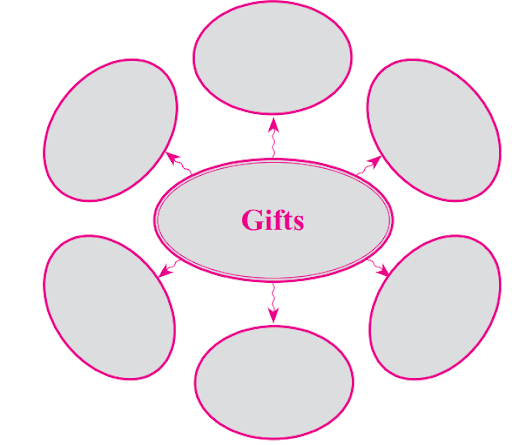 gift-web