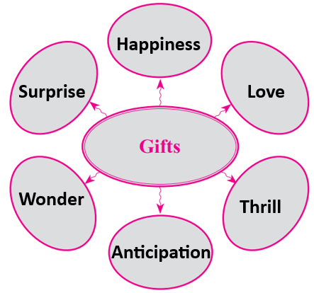 gift-web